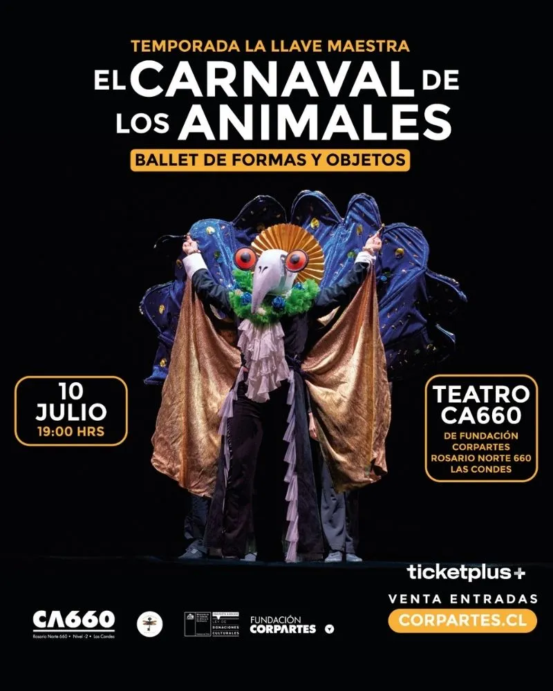 eL CARNAVAL DE LOS ANIMALES